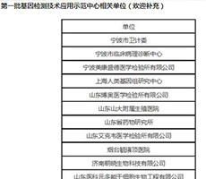 基因檢測技術(shù)應用示范中心建立